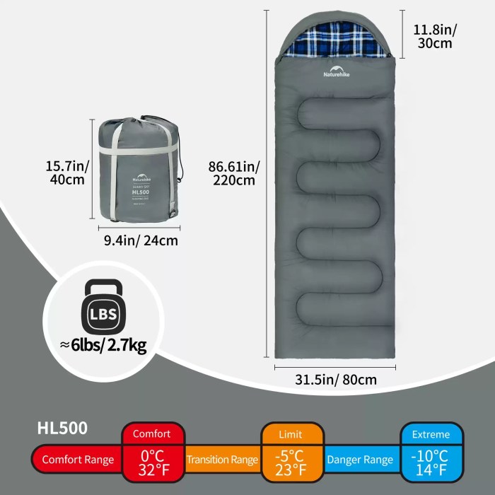 Naturehike ultralight quilt compressed into its compact travel storage bag.