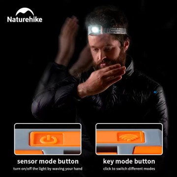 Motion sensor head torch UK hands free camping headlamp use