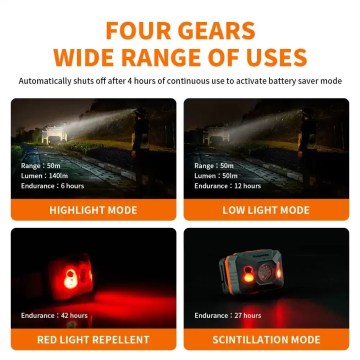 Multi mode head torch UK bright LED spotlight red light SOS function