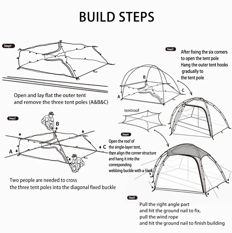 Naturehike cloud peak 4 season-build steps