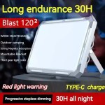 High-lumen rechargeable LED camping tent light with a compact circular design for UK campsite use.