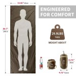 Compression sack for ultralight sleeping bag.