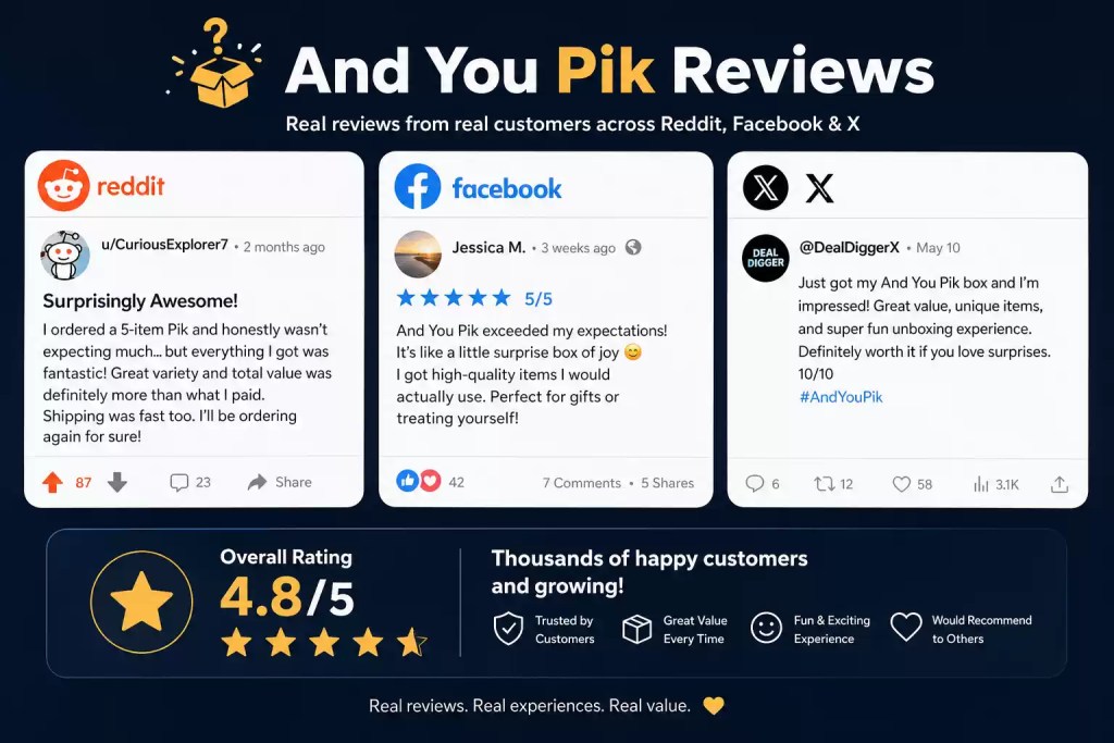 Camping Gear review infographic Reddit, Facebook aur X ke customer feedback ke saath 4.8/5 overall star rating ka display.