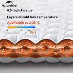 Naturehike TuYe R6.5 ultralight inflatable pad with high insulation for winter camping