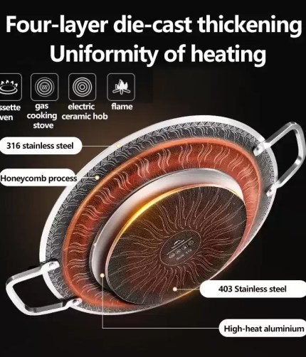 Multi-layer construction for even heating on UK camping stoves