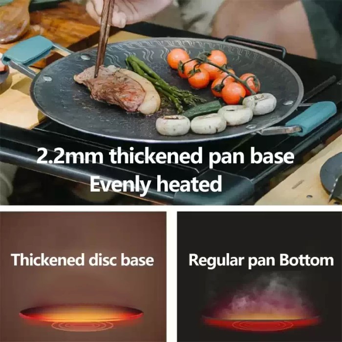 Medical Stainless Steel Baking Pan Thickened 2.2mm base ensures uniform heat for outdoor meals.