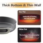 Durable, non-stick anodized aluminum construction on Naturehike camping cookset UK.
