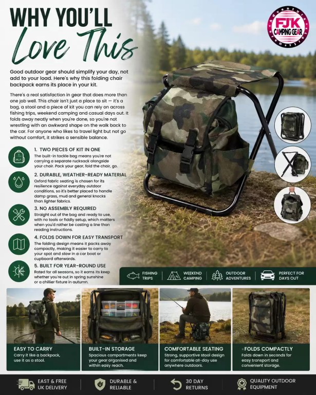 Camouflage folding chair backpack with built-in tackle storage for fishing and camping.