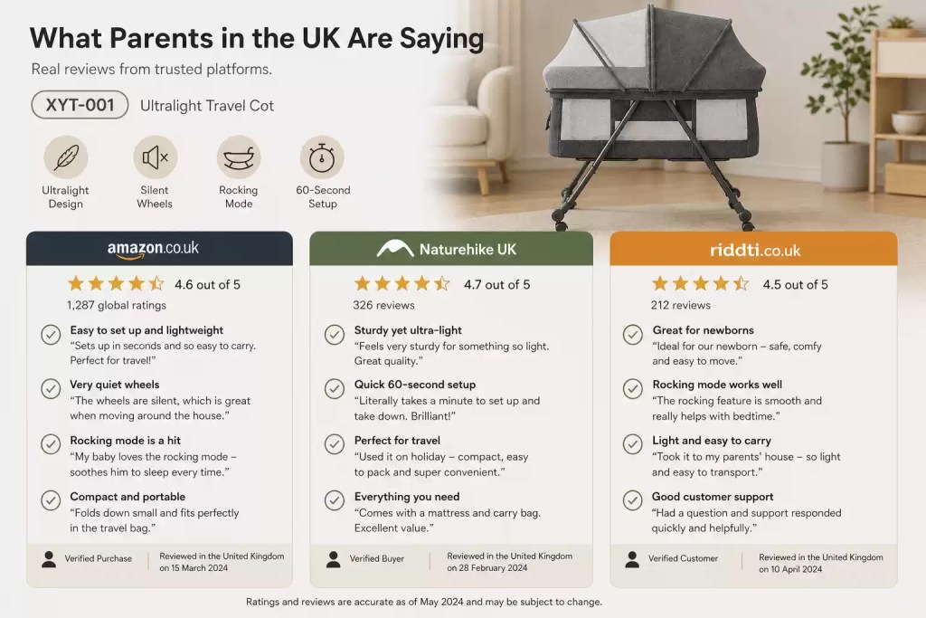 Marketing graphic showing Naturehike Massif tent performance in UK winter conditions with verified buyer testimonials from GO Outdoors and Cotswold Outdoor.
