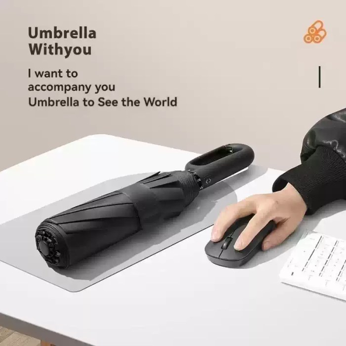 FULLY AUTOMATIC FOLDING UMBRELLA_2 One-touch auto open and close button on portable folding umbrella UK.