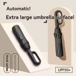 Reinforced windproof frame on sturdy automatic folding umbrella for UK weather.