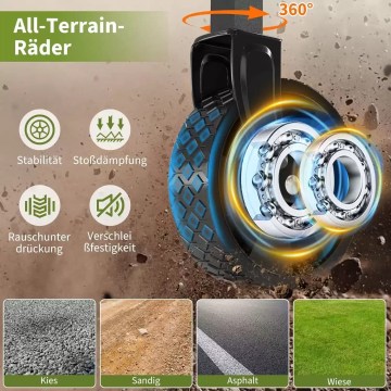 Strong, durable wheels corrosion resistant for smooth movement 