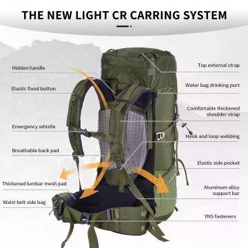 Naturehike backpack ergonomic back support adjustable straps hiking rucksack detail UK