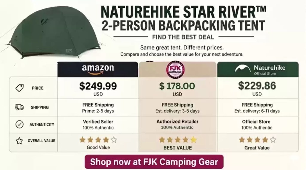 Get the Best Deal on Naturehike Star River 2-Person Tent: Compare Prices at FJK Camping Gear