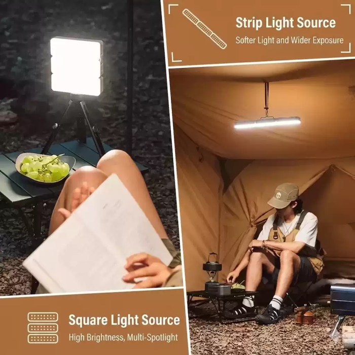 RECHARGEABLE LED CAMPING TENT LIGHT_2 Portable USB-C rechargeable LED light for UK camping, hiking, and festivals.