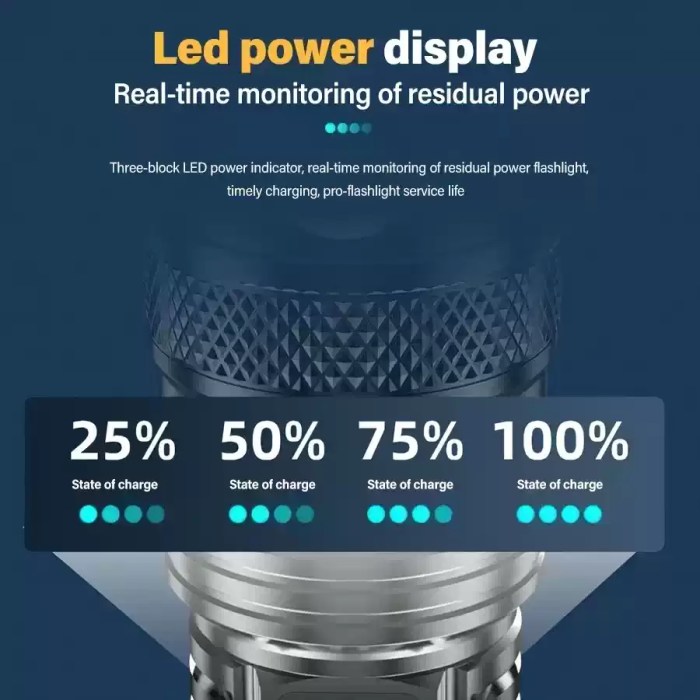 SUPER BRIGHT LED TACTICAL FLASHLIGHT_1 Compact and lightweight portable tactical flashlight design for UK EDC gear.