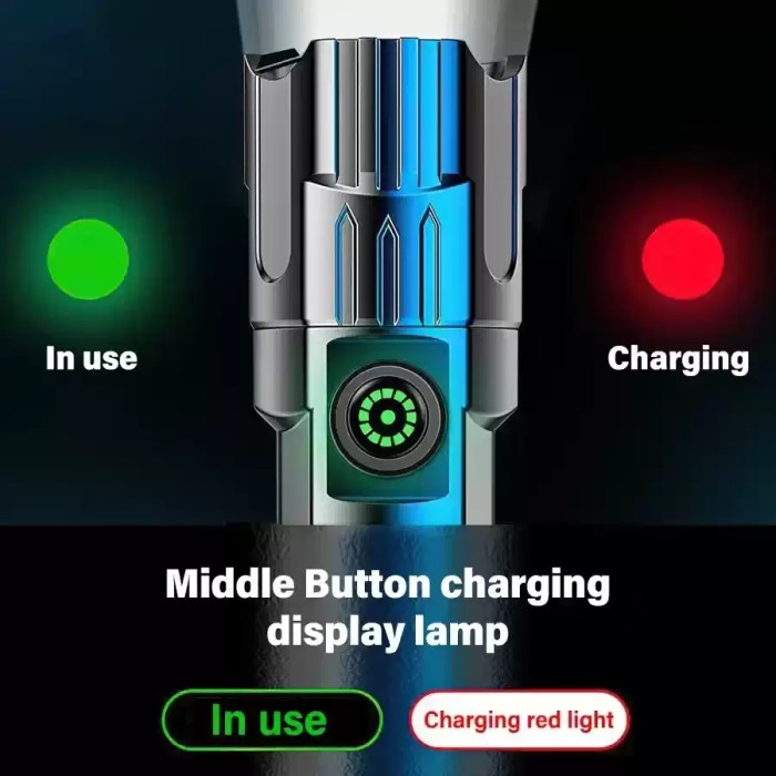 SUPER BRIGHT LED TACTICAL FLASHLIGHT_3 Easy-to-use power button with multiple light modes on tactical torch UK.