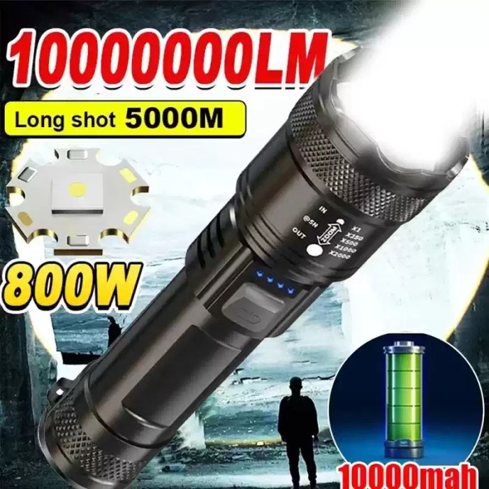 SUPER BRIGHT LED TACTICAL FLASHLIGHT_6 Super bright LED tactical flashlight with adjustable zoom for UK outdoor use.