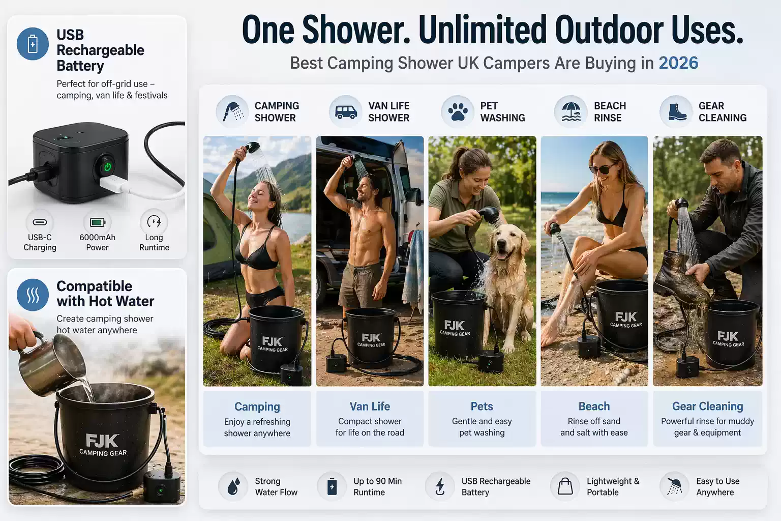 Best electric shower outdoor use