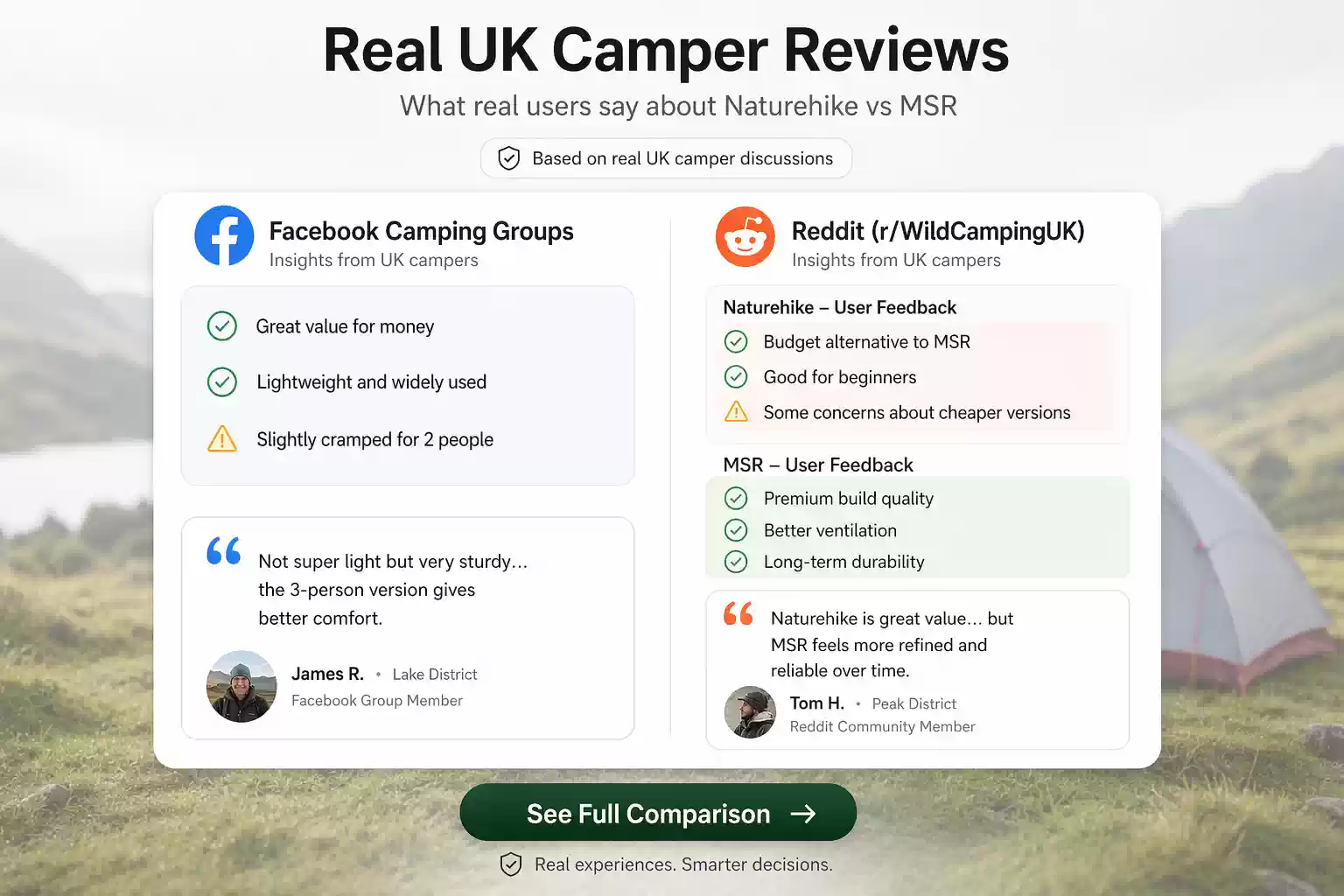 Real UK camper reviews comparing Naturehike Cloud Up 2 and MSR Hubba Hubba NX 2 from Facebook and Reddit