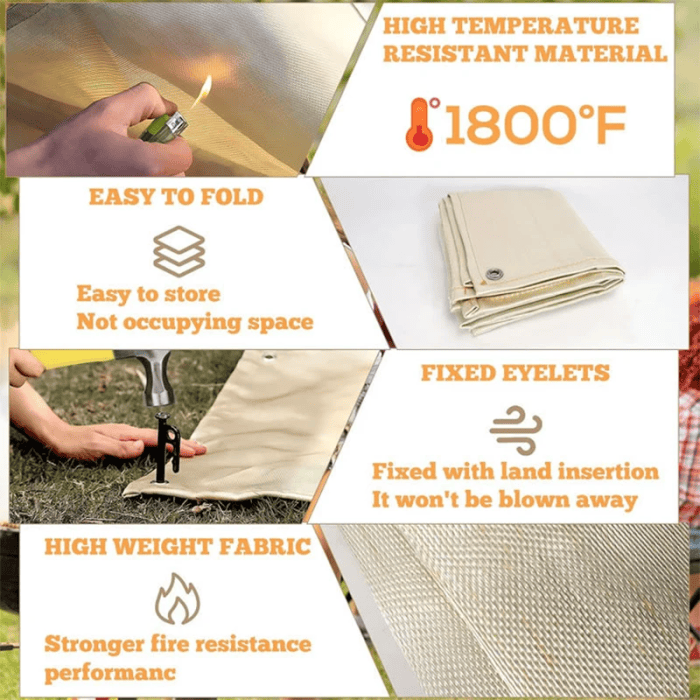 High-temperature resistant camping mat features including 1800°F heat rating, foldable storage, and fixed eyelets.