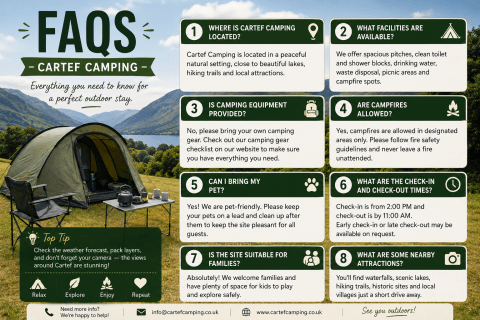 Frequently Asked questions about Cartef Camping