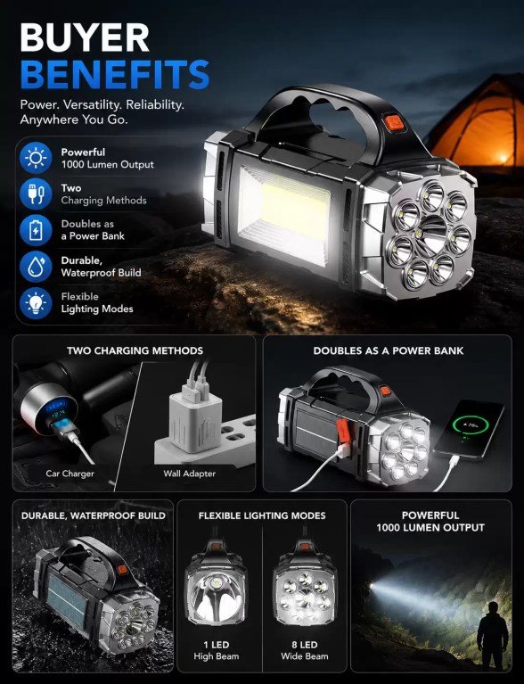 FJK Camping Gear 1000 lumen waterproof LED lantern and flashlight with power bank capabilities and multiple lighting modes.