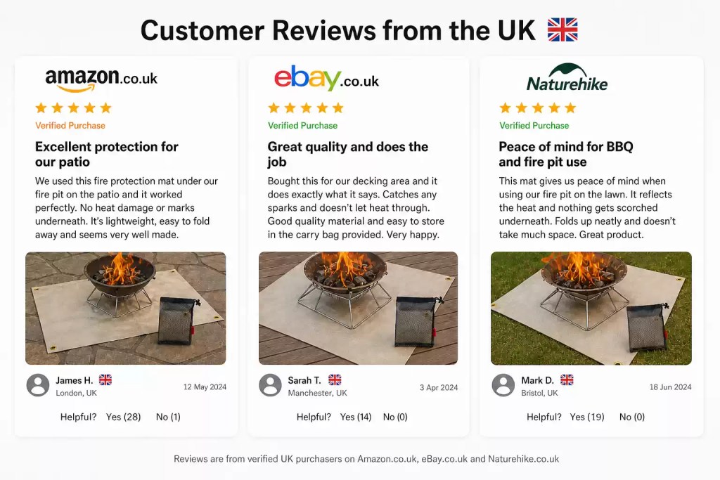 A professional infographic titled "Naturehike Sleeping Bag Reviews from Different Platforms" showcasing customer star ratings and testimonials from Amazon, Reddit, Google, Decathlon, and Trustpilot. The image includes a beige mummy-style sleeping bag and highlights features like warmth, comfort, and portability.