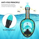 Diagram explaining the anti-fog dual breathing system in a full face snorkel mask showing separate inhalation and exhalation tubes to prevent fogging