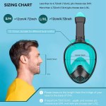 Full face snorkel mask sizing chart S/M L/XL