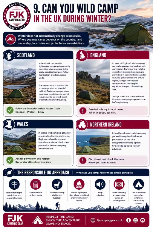 Winter wild camping rules across Scotland, England, Wales and Northern Ireland with responsible camping advice