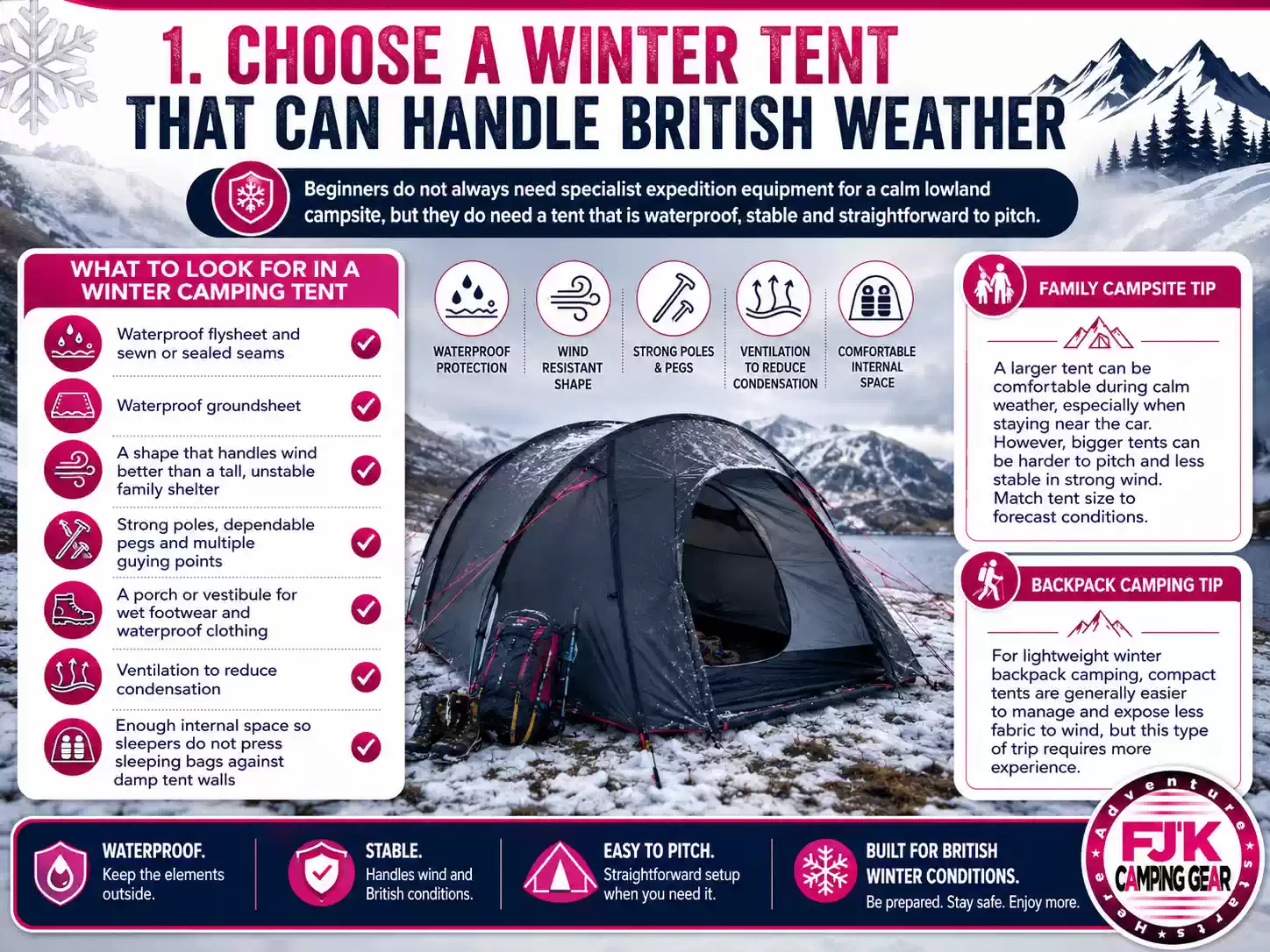 Winter camping tent features for British weather including waterproof fabric, strong pegs and ventilation