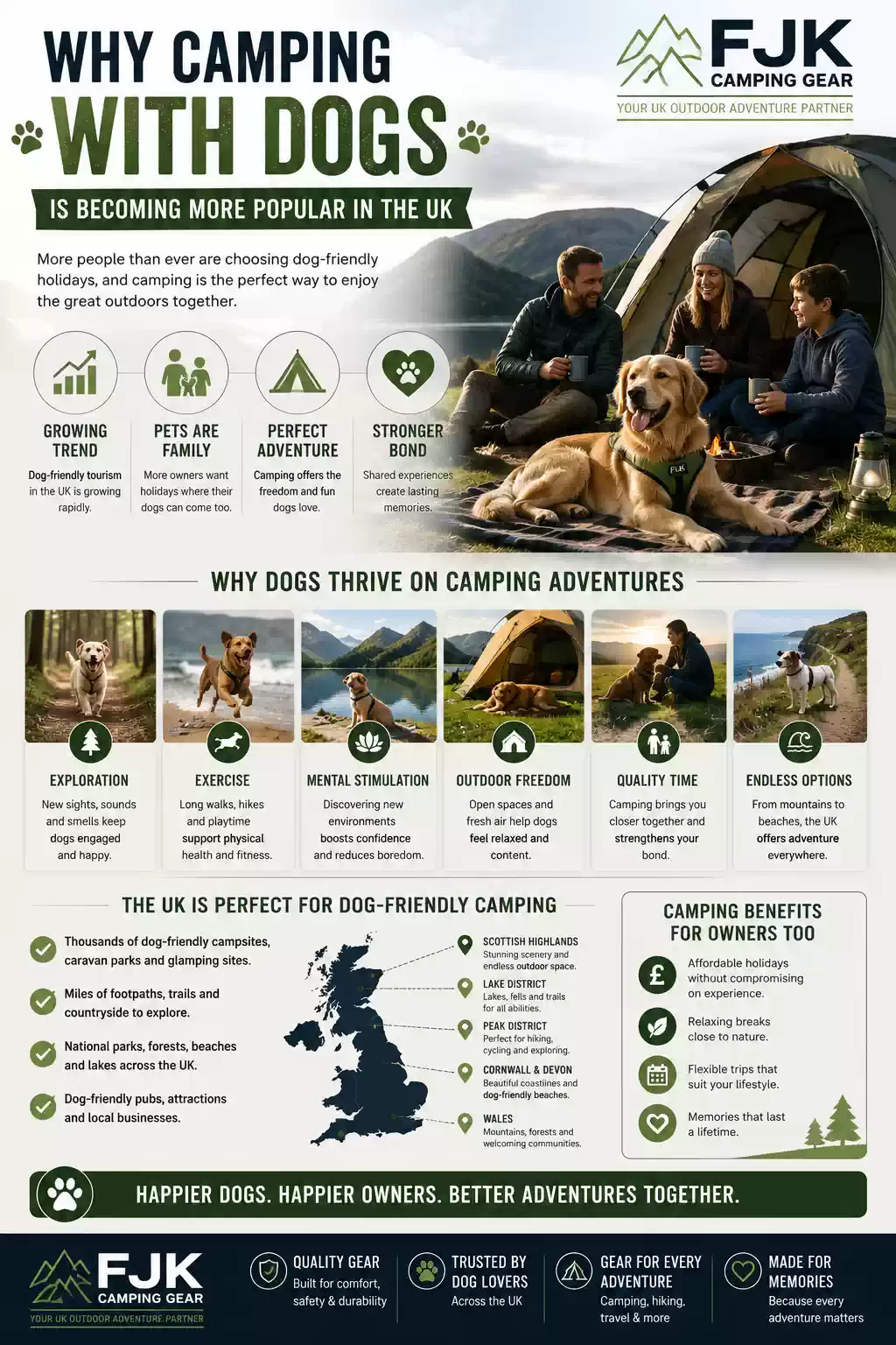 Camping with dogs UK infographic highlighting outdoor adventures, dog-friendly destinations and family camping benefits with FJK Camping Gear
