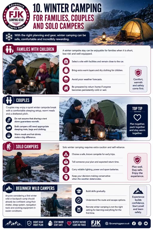 Winter camping guidance for families, couples, solo campers and beginner wild campers in the UK