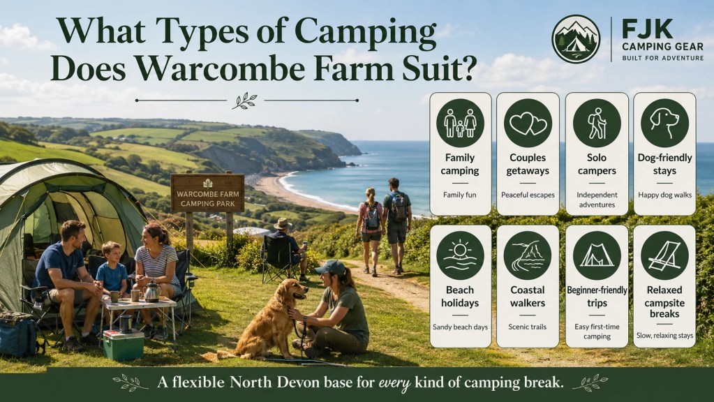 Scenic Warcombe Farm camping image showing family campers, couples, solo walkers, dog-friendly stays, beach holidays, coastal walks, beginner camping, relaxed campsite breaks, and FJK Camping Gear branding.