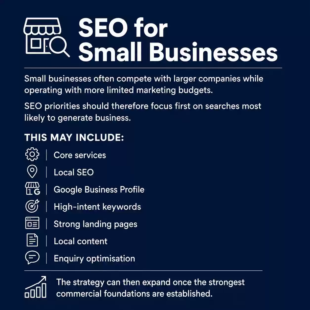 SEO for small businesses infographic by FJK SEO covering local SEO, Google Business Profile, high-intent keywords, landing pages, local content and enquiry optimisation.