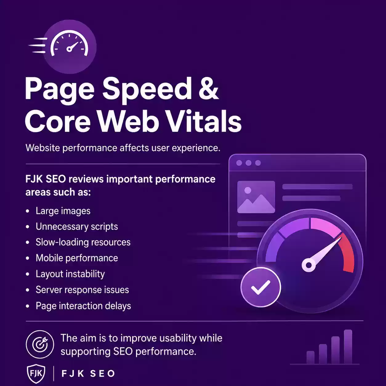 Page speed and Core Web Vitals infographic by FJK SEO UK covering images, scripts, mobile performance, layout stability, server response and interaction delays.